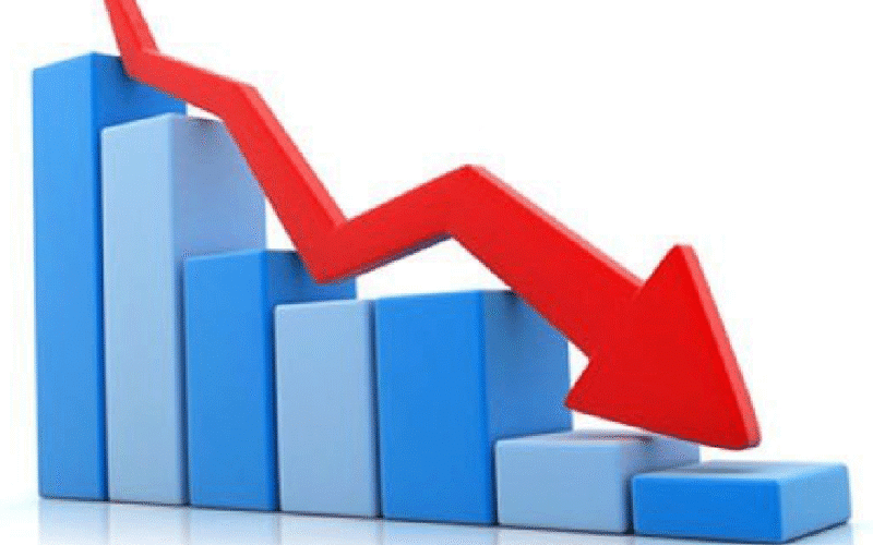 कारोबारसँगै घट्यो सेयर बजार